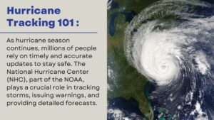 Hurricane Tracking 101: How the National Hurricane Center Predicts Storms